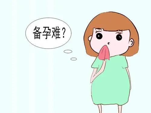 試管嬰兒過(guò)程要多久，你算對(duì)了嗎