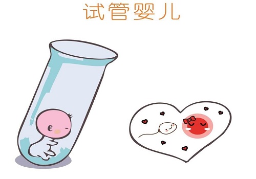試管嬰兒移植后，一定要補充孕激素嗎？